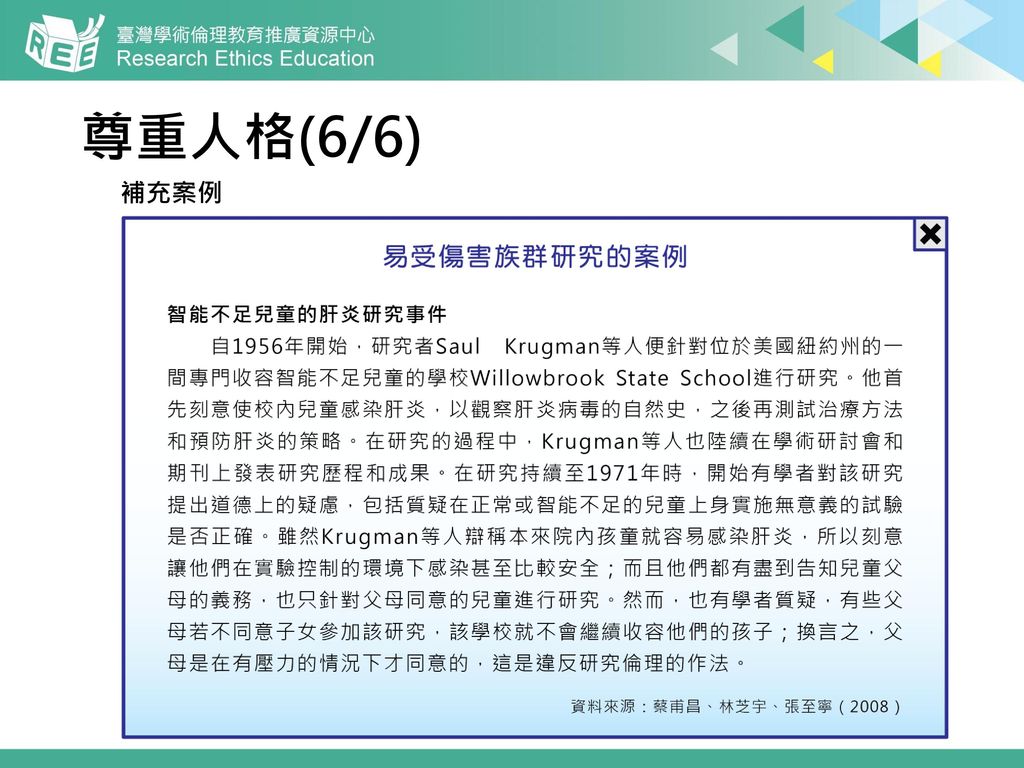 尊重人格(5/6)《贝尔蒙特报告书》强调研究过程中必须尊重人格